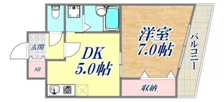 1DKの間取り画像