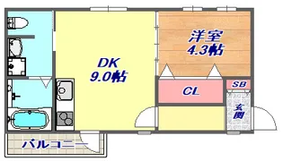 1LDKの間取り画像