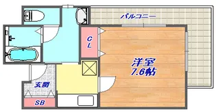ときわ六甲レクラン【2階】の間取り