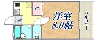 パナグランデ本庄【2階】の間取り