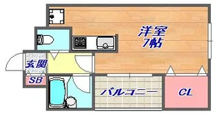 パルポート高羽【2階】の間取り