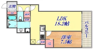 アーバンライフ神戸三宮 ザ・タワー【25階】の間取り