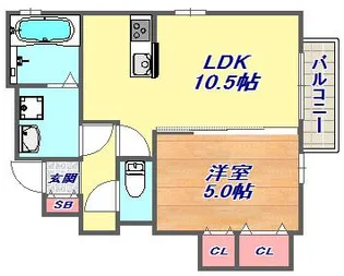 サニーレジデンス【1階】の間取り