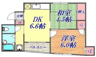 北浦ビル【5階】の間取り