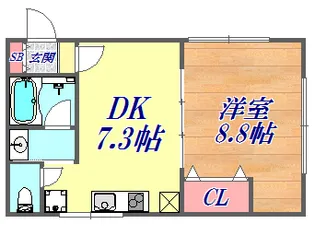 七宮ハイツ【2階】の間取り