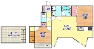 シャトラン楠【5階】の間取り