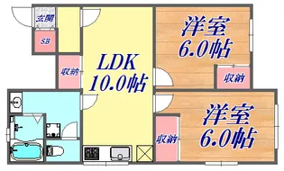杉村ビル【2階】の間取り