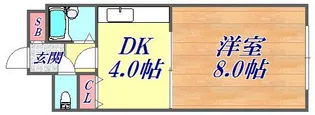 パックスヴィラ平野【1階】の間取り