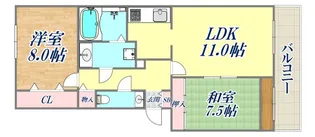 シュネルパークレジデンス【1階】の間取り