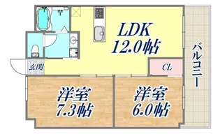 フローラ上沢【2階】の間取り