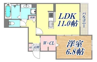 北野コルン【2階】の間取り