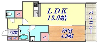 ザ・パークハウス神戸タワー【611号室】の間取り