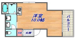 cocoハウス【201号室】の間取り