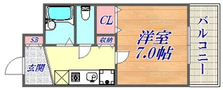 東神ビル【5階】の間取り