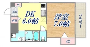 Haruma Flat【5階】の間取り