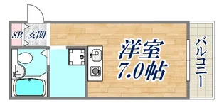プチドール北野【2階】の間取り