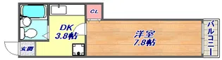稗原マンション【3階】の間取り