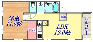 ランマンション【2階】の間取り
