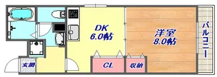 宮脇ビル【201号室】の間取り