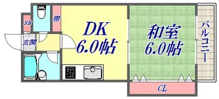 1DKの間取り画像