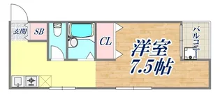 杉村ビル【7階】の間取り