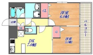 エステムプラザ神戸水木通グランクロス【13階】の間取り