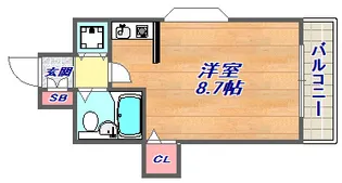 パークレジデンス御影【5階】の間取り