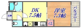 三和マンション【2階】の間取り