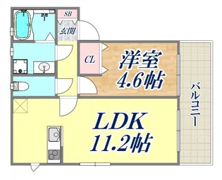 EXSONIA湊川【2階】の間取り
