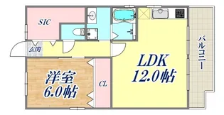 ユメノサニーハイツ【1階】の間取り