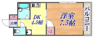 サンパレス北浦【4階】の間取り