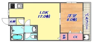 リアライズ御影【2階】の間取り