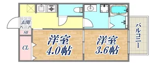 リッチライフ松本St【1階】の間取り