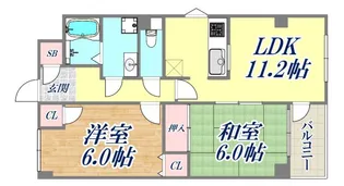 リバーコート湊川Part2【2階】の間取り