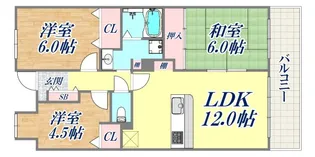 グリーンハイツ妙法寺A棟【2階】の間取り