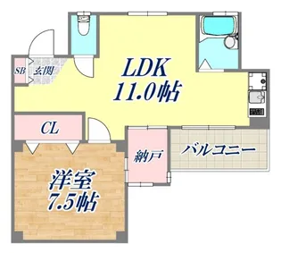 湊コーポラス【3階】の間取り