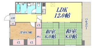 マンション住吉川【2階】の間取り