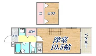 スタッツァ兵庫【502号室】の間取り