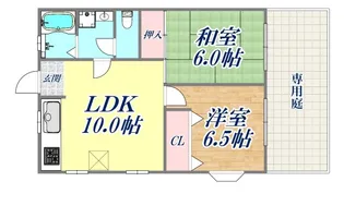 メゾン大塚【1階】の間取り