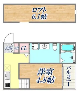 パロアルト2【1階】の間取り