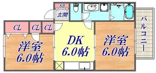 大倉山ハイツA棟【2階】の間取り