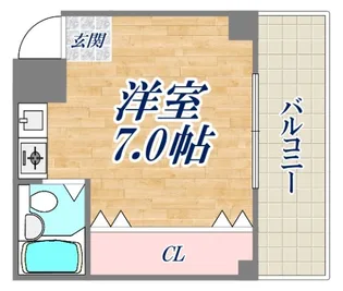 新田マンション【3階】の間取り