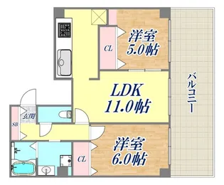 ルミナスコート【6階】の間取り