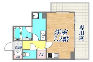 サンビルダー王子ウエスト【1階】の間取り