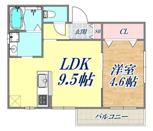 フェンネル長田【3階】の間取り