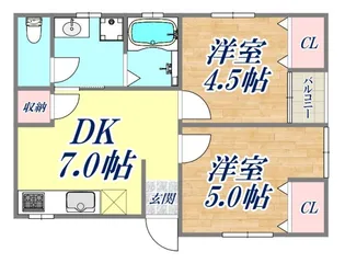 スカイハイツ日暮【2階】の間取り