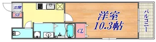 フジパレス小河通5番館【1階】の間取り