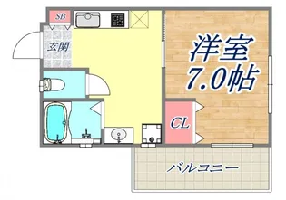 HCフラッツ須磨関守【2階】の間取り