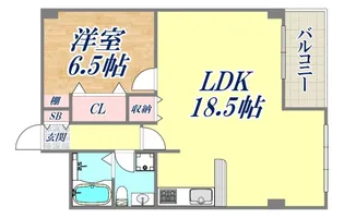上春日野ハイツ【2階】の間取り