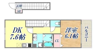 エクレール B棟【2階】の間取り